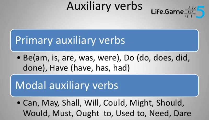 Auxiliary verb چیست