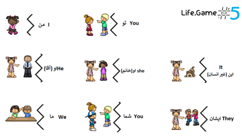 Pronoun (ضمیر)