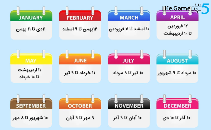 تاثیر تقویم میلادی بر فرهنگ جهانی